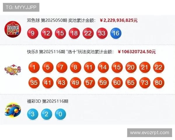福彩3D第342期开奖结果最新公布，快来看看你中奖了吗？
