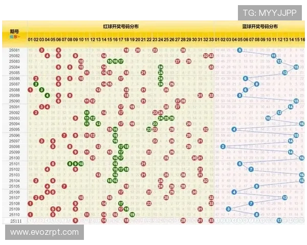 第17101期体育彩票开奖结果正式公布